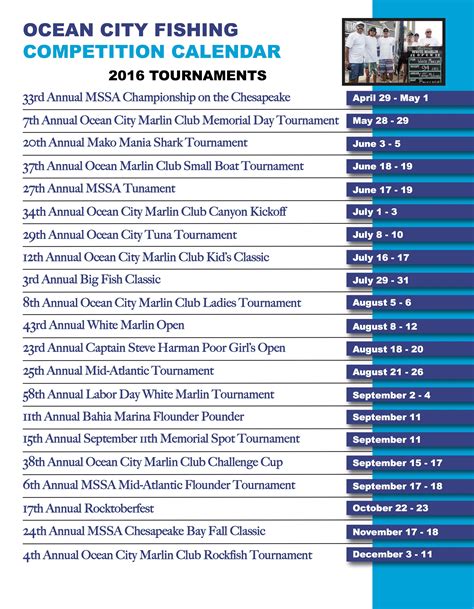 ocean city md chamber of commerce|event calendar ocean city md.